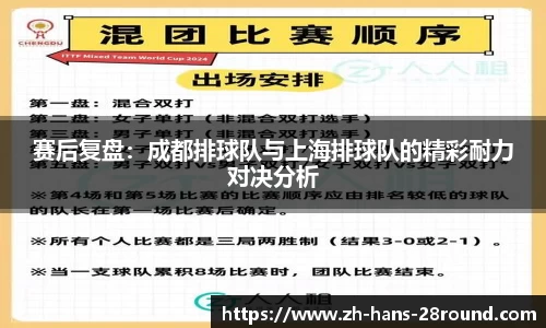 赛后复盘：成都排球队与上海排球队的精彩耐力对决分析