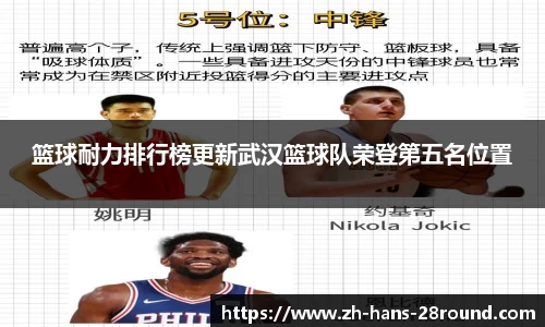 篮球耐力排行榜更新武汉篮球队荣登第五名位置